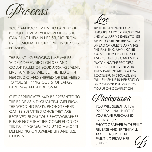 Wedding Floral Painting Pricing Sheet